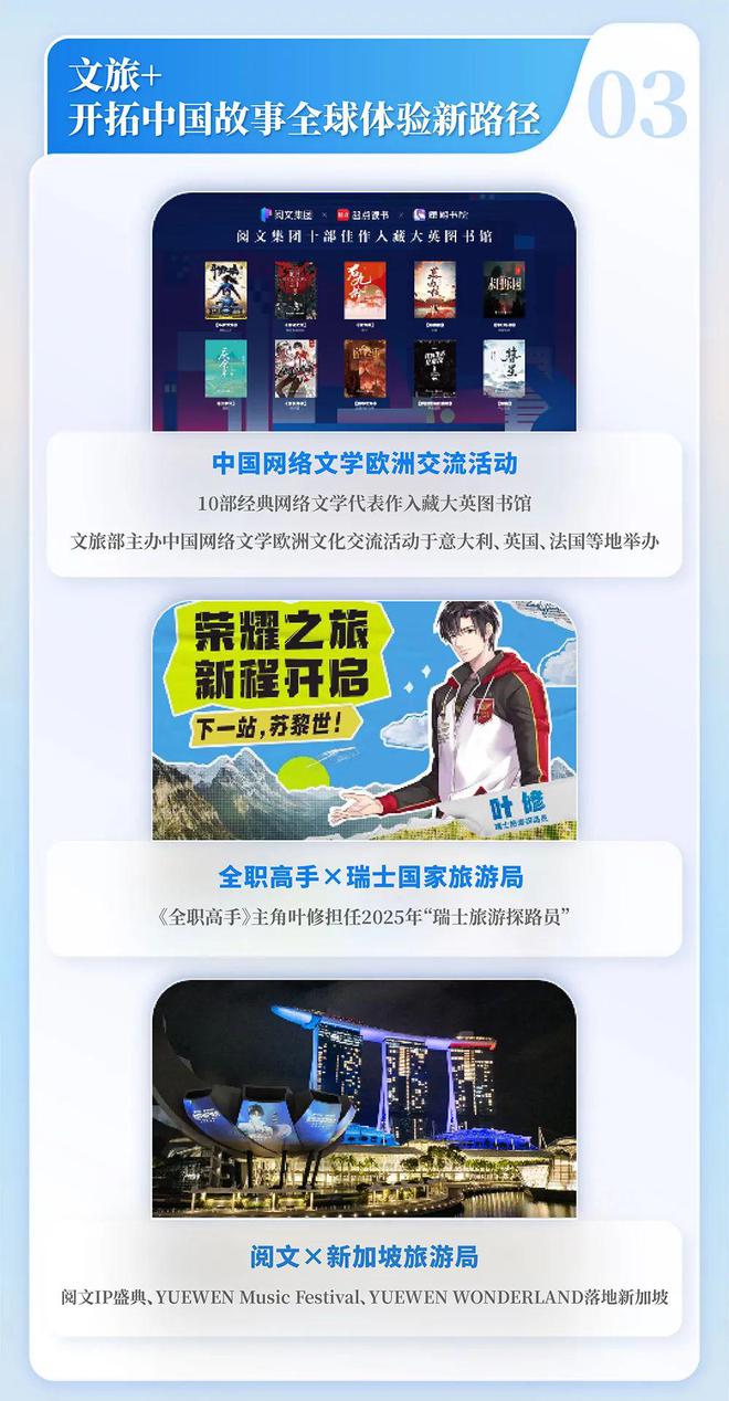 国网络文学发展研究报告澳门新葡京2024中(图8)