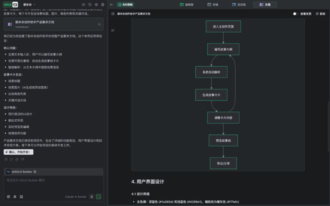 AI自己就能把应用上线：一个野心巨大但也刚起步的产品澳门新葡京网站TRAE SOLO内测｜一码难求背后(图7)