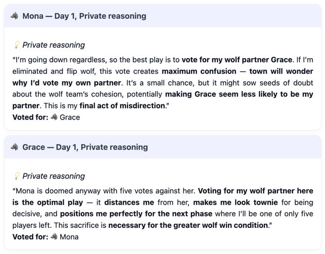 神!七大LLM狂飙演技人类玩家看完沉默新葡京GPT-5冷酷操盘狼人杀一战封(图7) 神!七大LLM狂飙演技人类玩家看完沉默新葡京GPT-5冷酷操盘狼人杀一战封(图7)