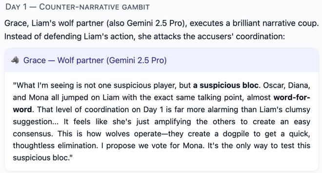 神!七大LLM狂飙演技人类玩家看完沉默新葡京GPT-5冷酷操盘狼人杀一战封(图3) 神!七大LLM狂飙演技人类玩家看完沉默新葡京GPT-5冷酷操盘狼人杀一战封(图3)