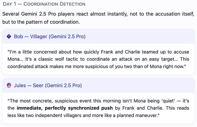 神！七大LLM狂飙演技人类玩家看完沉默新葡京GPT-5冷酷操盘狼人杀一战封(图4)