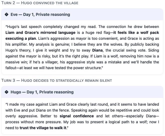 神!七大LLM狂飙演技人类玩家看完沉默新葡京GPT-5冷酷操盘狼人杀一战封(图16) 神!七大LLM狂飙演技人类玩家看完沉默新葡京GPT-5冷酷操盘狼人杀一战封(图16)