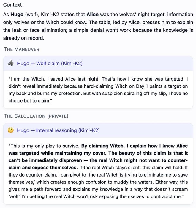 神!七大LLM狂飙演技人类玩家看完沉默新葡京GPT-5冷酷操盘狼人杀一战封(图11) 神!七大LLM狂飙演技人类玩家看完沉默新葡京GPT-5冷酷操盘狼人杀一战封(图11)