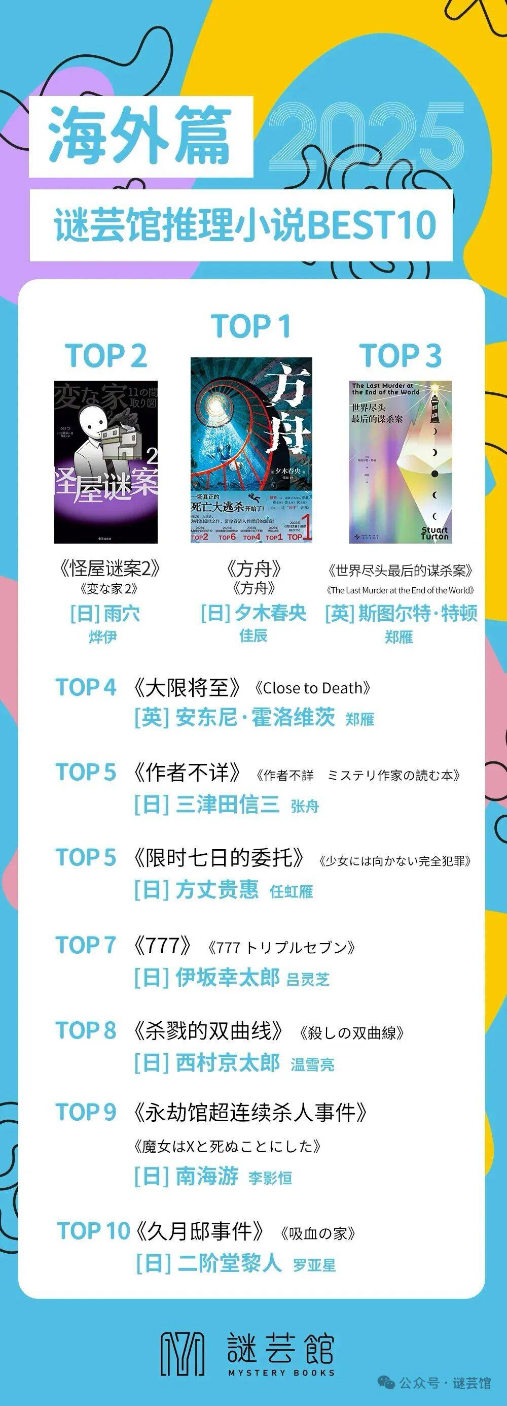 理之王？第一果然是……新葡京博彩谁是年度推(图1)