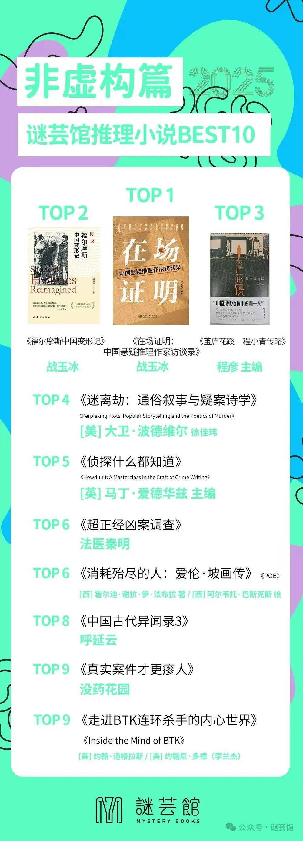 理之王？第一果然是……新葡京博彩谁是年度推(图3)