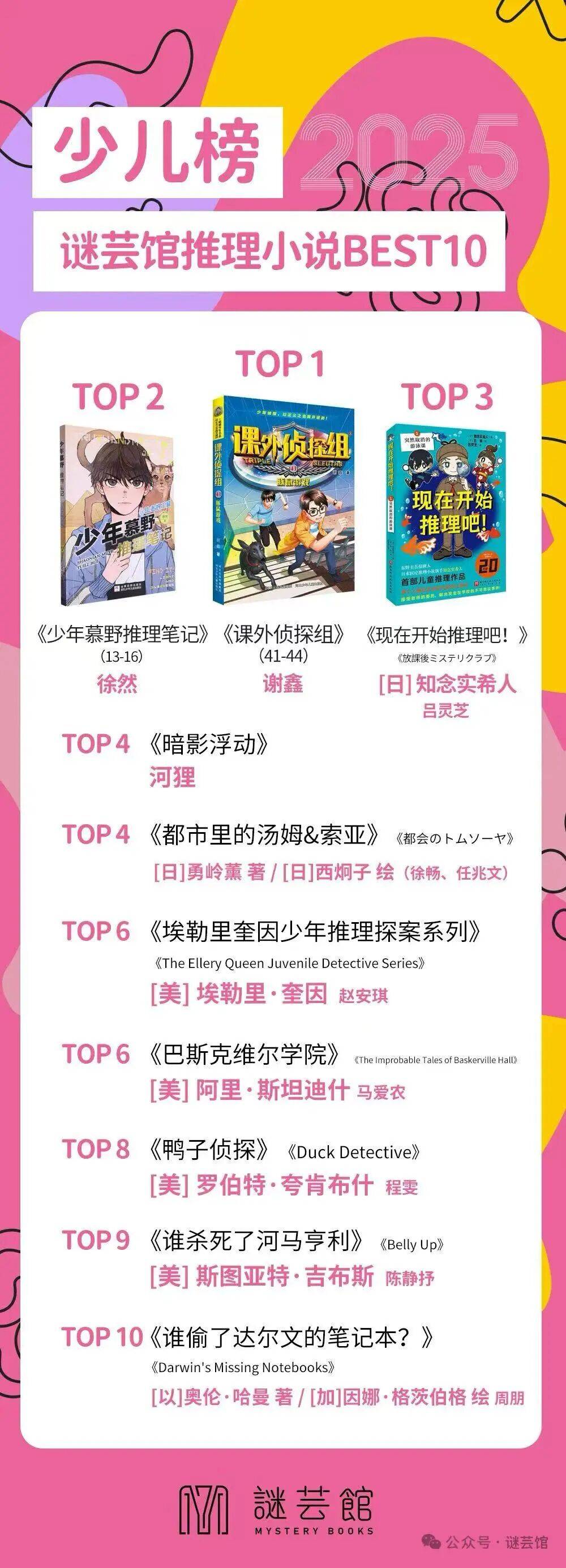 理之王？第一果然是……新葡京博彩谁是年度推(图4)