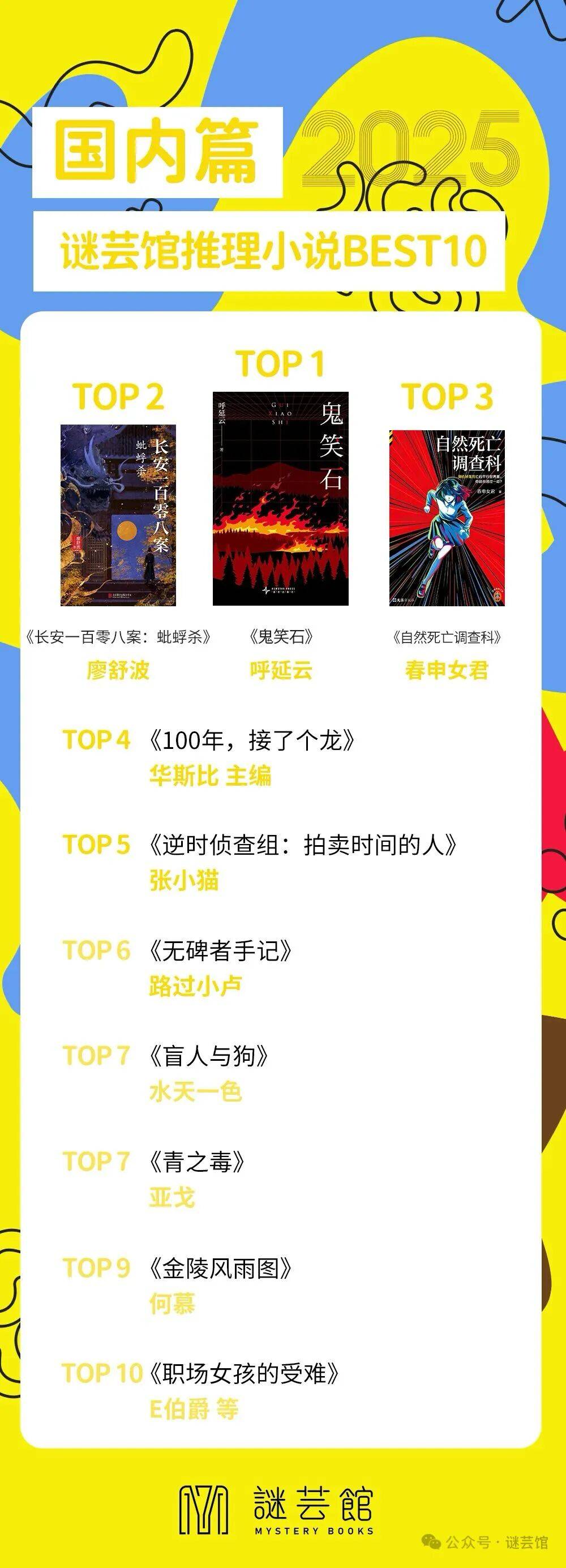 理之王？第一果然是……新葡京博彩谁是年度推(图6)